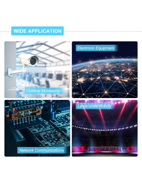 Acoplador RJ45 Hembra a Hembra Impermeable IP68 MECCANIXITY