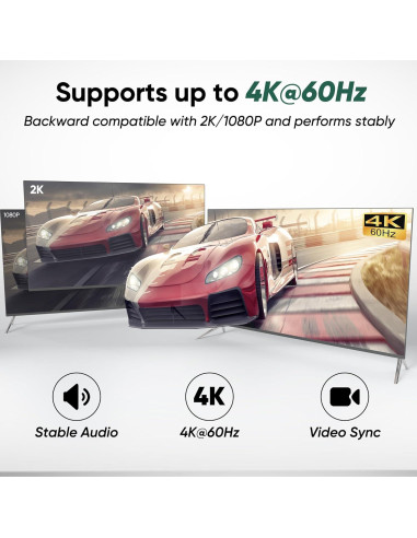 Conmutador HDMI 2 en 1 Femoro N41-01 Ultra HD 4K 60Hz