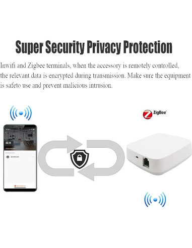 Hub Zigbee Tuya G06 para Hogar Inteligente - Soporta 300 Dispositivos