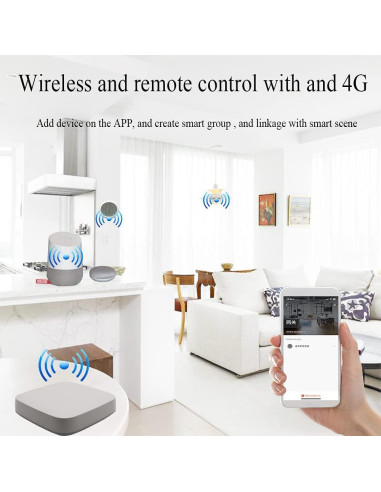 Hub Zigbee Tuya G06 para Hogar Inteligente - Soporta 300 Dispositivos