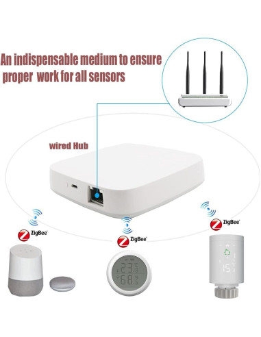 Hub Zigbee Tuya G06 para Hogar Inteligente - Soporta 300 Dispositivos