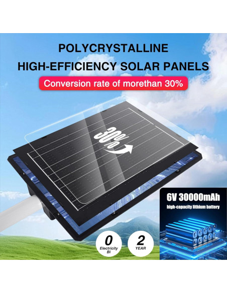 Luz Solar de Calle 10000W MUCH con Sensor de Movimiento IP67