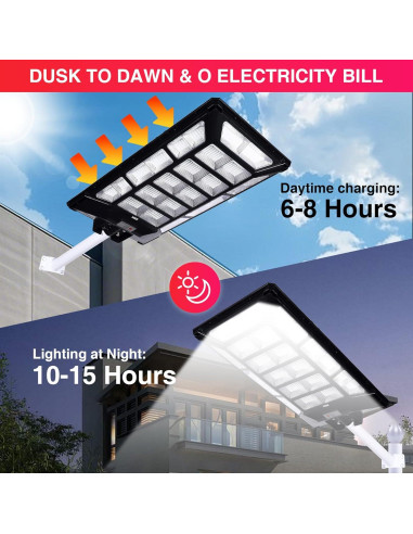 Luz Solar de Calle 10000W MUCH con Sensor de Movimiento IP67