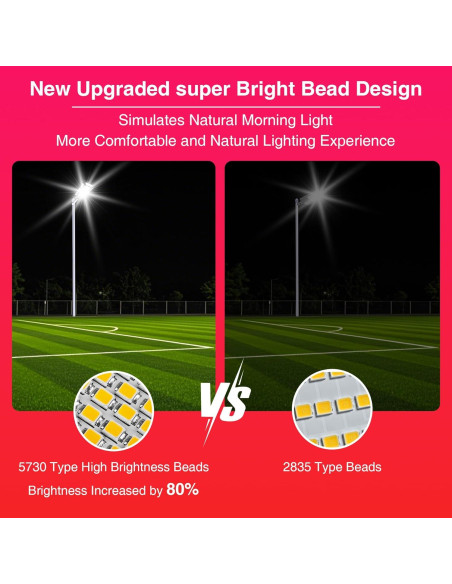 Luz Solar de Calle 10000W MUCH con Sensor de Movimiento IP67