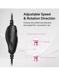Removedor de Callos Eléctrico iRnergy con 60 Discos de Lija 2