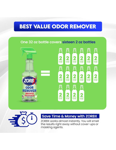 ZORBX Spray Quitamanchas y Olores Sin Fragancia 32 oz