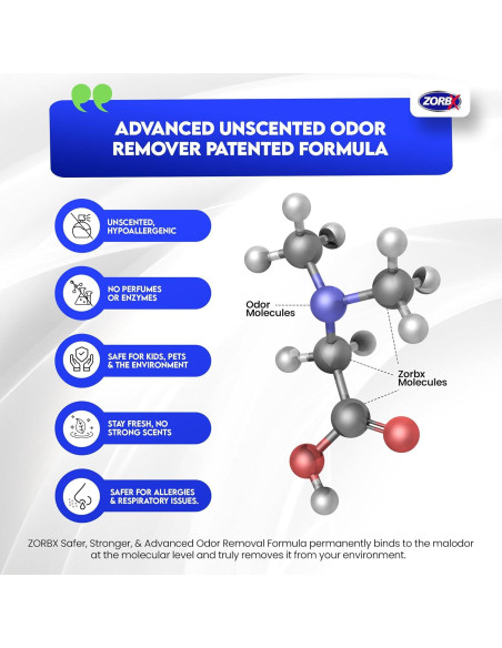 ZORBX Spray Quitamanchas y Olores Sin Fragancia 32 oz