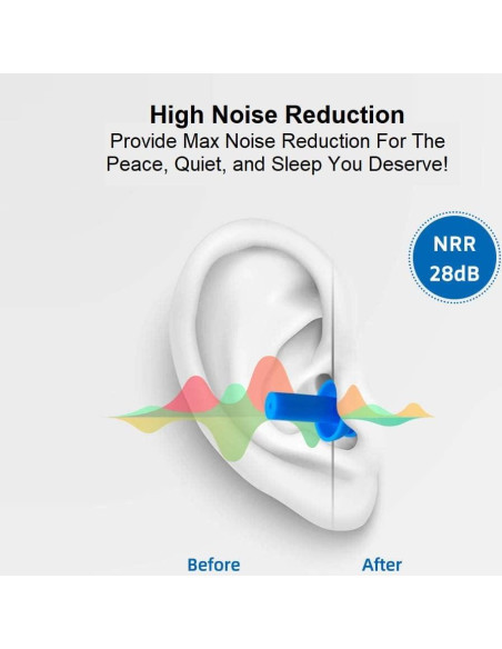 50 Pares de Tapones de Silicona Reutilizables para Natación