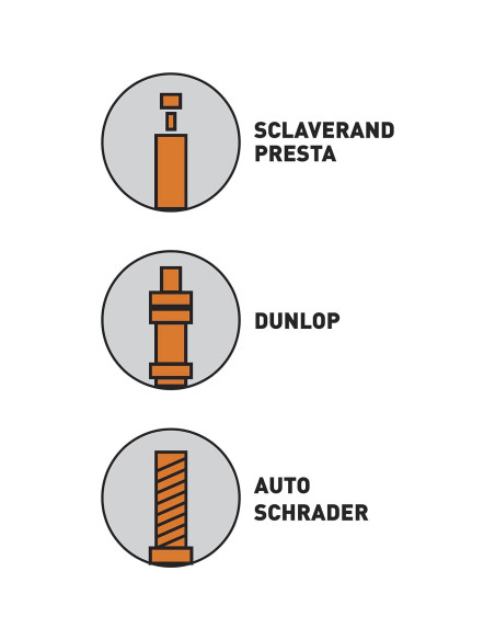 Bomba Mini Supershort SKS Alemania - 90 PSI, Aluminio, Gris