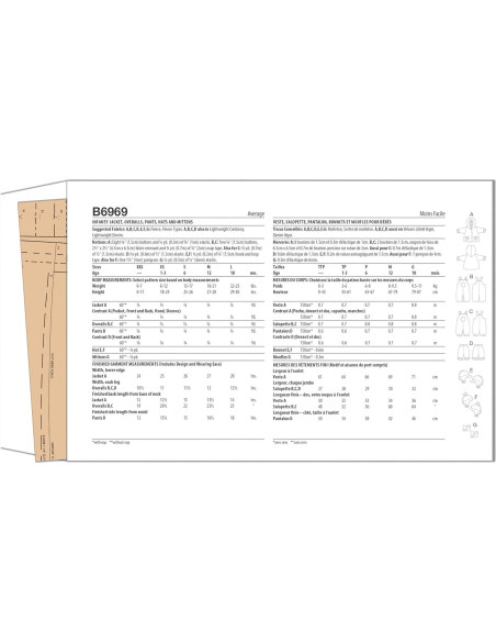 Kit de Patrones de Costura Butterick B6969 Tallas XXS-XL