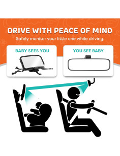 Espejo de Coche para Bebés So Peep - Ajustable 29.2x19.1cm 2