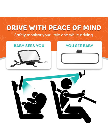 Espejo de Coche para Bebés So Peep - Ajustable 29.2x19.1cm