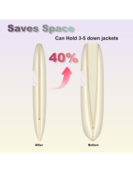 Bolsa de Ropa Colgante YUJHON L - Compresión Automática