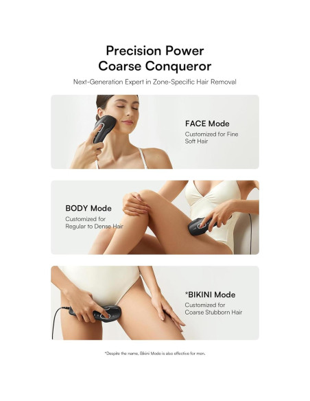 Eliminador de Vello Láser INIA HAUTE Pro IPL Indoloro 308g