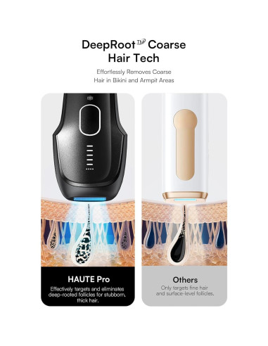 Eliminador de Vello Láser INIA HAUTE Pro IPL Indoloro 308g