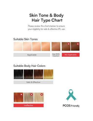 Eliminador de Vello Láser INIA HAUTE Pro IPL Indoloro 308g