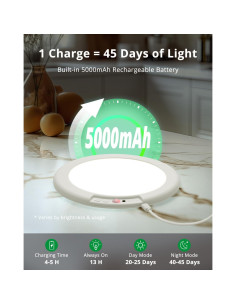 Luz de Ducha Recargable Bojim 5000mAh con Sensor de Movimiento 2