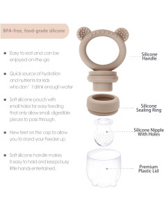 Bandeja de Chupete de Leche Materna y Alimentador Silicona 2
