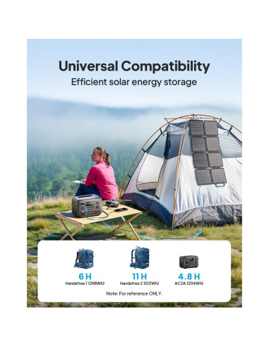 Panel Solar Plegable BLUETTI 60W, Alta Eficiencia, Portátil