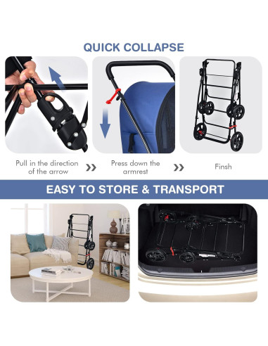 Carrito de Mascotas Doble Giantex Marino con 2 Transportadoras