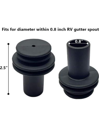Cubierta Protectora de Salidas de Canalón FCOUIID - 4 Pcs