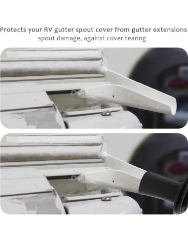 Cubierta Protectora de Salidas de Canalón FCOUIID - 4 Pcs