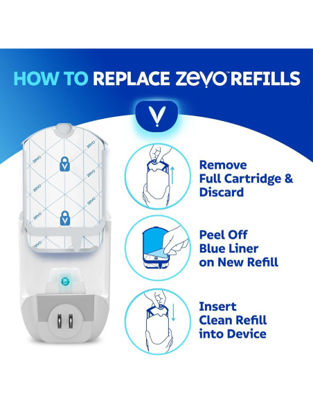 Recarga trampa insectos voladores Zevo - 4 cartuchos