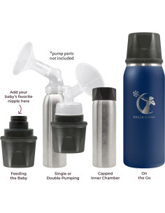 Ceres Chill Enfriador de Leche Materna 1.01 L Azul Marino 2