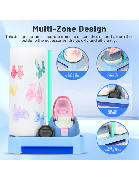 Soporte Secado Botellas Owala Kaitiaki Azul 24/32/40oz