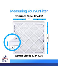 Filtro de Aire Filtro Rey MERV 8 4-Pack 17x10x5 cm HECHO EN EE. UU. 2