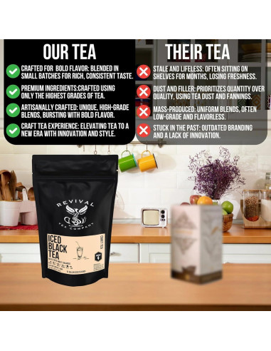 Té Negro Helado Revival Tea Company - 1 Galón (3.78L) - 15 Bolsitas