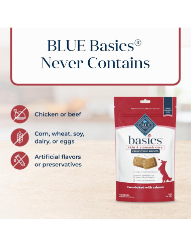 Galletas Crujientes Blue Buffalo Basics Salmón y Papa 170g