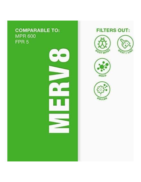 Filtros de Aire Plisados Aerostar 20x25x1 MERV 8 - Paquete de 4