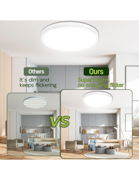 Luz de Panel LED Hykolity 22.86 cm 18W CCT Seleccionable
