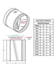 Compuerta de Retorno FAMCO BD 4 Pulgadas Acero Galvanizado 2