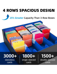 Caja de Almacenamiento de Cartas AFIING 3200+ con 48 Divisores 2