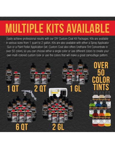 Kit de Recubrimiento Texturizado Custom Coat 0.25 Galones Negro