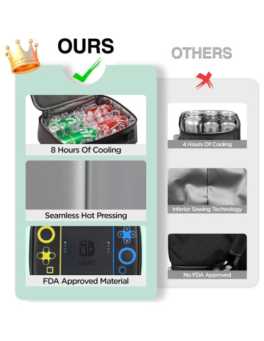 Caja de Almuerzo Gamer Hairao 25.9x10.2x22.1cm Aislada