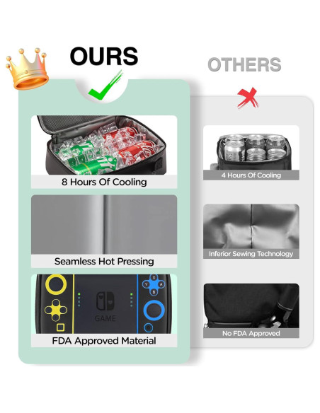 Caja de Almuerzo Gamer Hairao 25.9x10.2x22.1cm Aislada