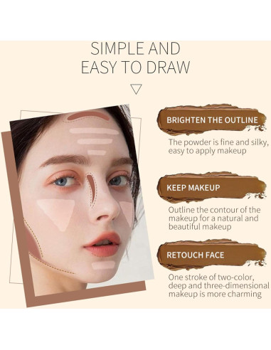 Paleta de Contorno y Iluminador Doble ONLYOILY 1.13g