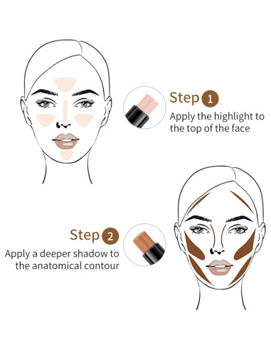 Paleta de Contorno y Iluminador Doble ONLYOILY 1.13g