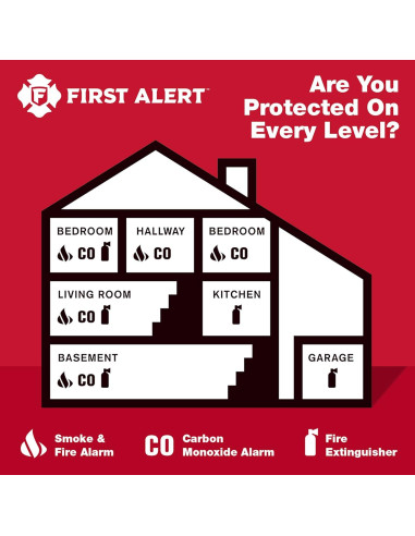 Detector de Humo y Monóxido de Carbono Primer Aviso SC7010B-3, Paquete de 3