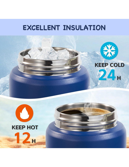 Botella de Agua Aislada Kerilyn 12oz Acero Inoxidable Azul