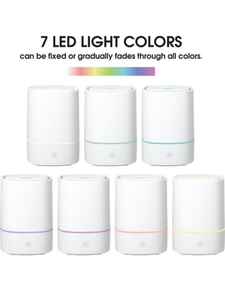 Difusor de Aroma Ultrasónico LED Pure Essential 150ml Blanco