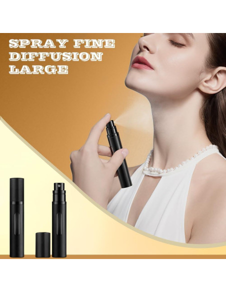 Atomizador de Perfume Rellenable DIOHIO 8ml A Prueba de Fugas