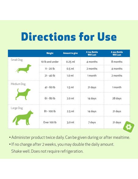 Suplemento Herbal Adrenal Harmony Gold Pet Wellbeing 59 ml