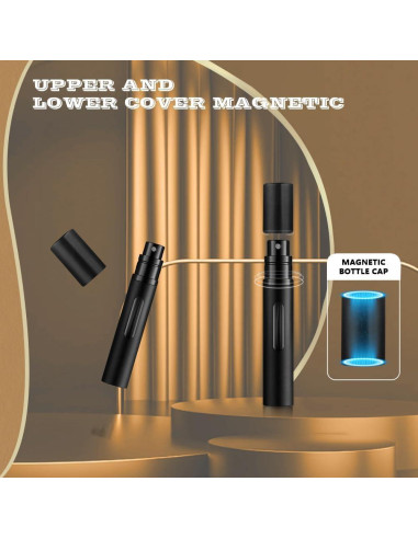 Atomizador de Perfume Rellenable DIOHIO 8ml A Prueba de Fugas