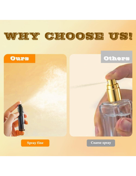 Atomizador de Perfume Rellenable DIOHIO 8ml A Prueba de Fugas