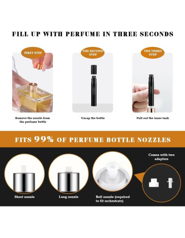 Atomizador de Perfume Rellenable DIOHIO 8ml A Prueba de Fugas