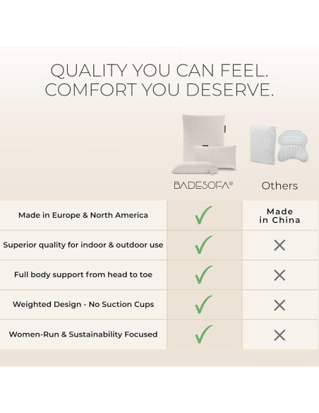 BADESOFA Almohadas de Baño de Lujo 3 Piezas Beige